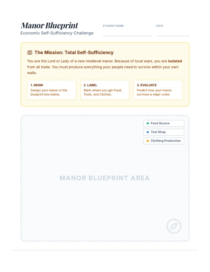 Manor Blueprint Worksheet