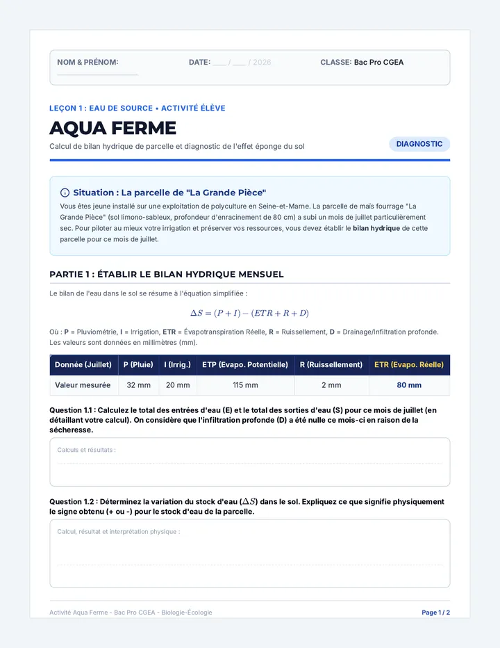 Aqua Ferme Activité