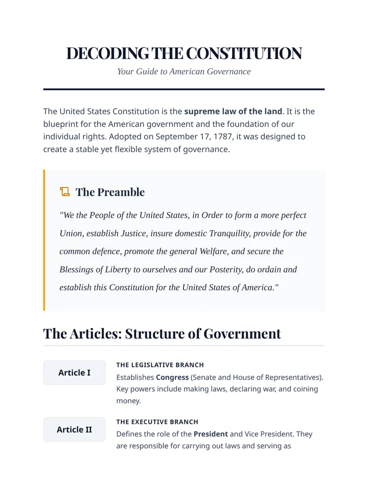 Decoding the Constitution Reading