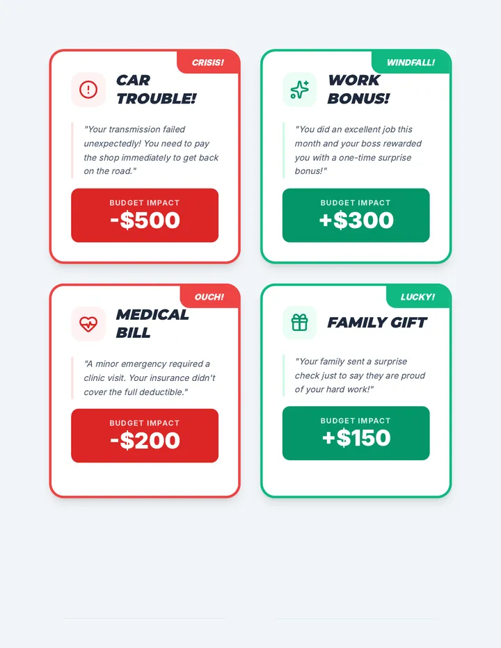 Adulting Life Game Event Cards