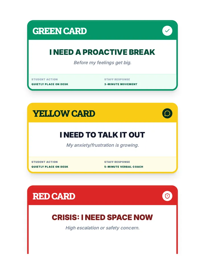 Break Cards Activity