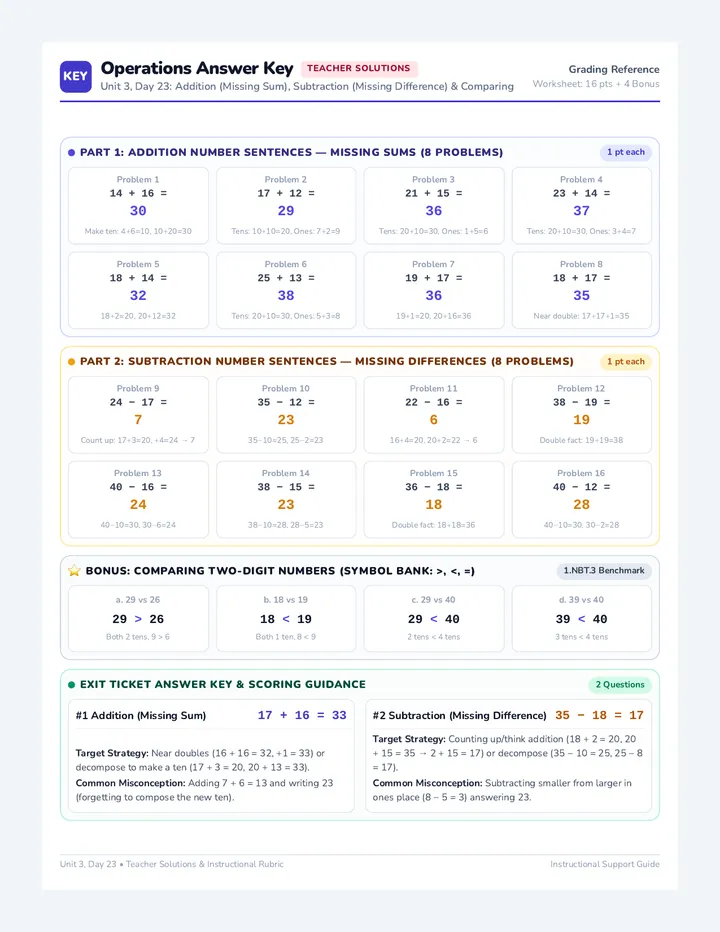 Operations Answer Key
