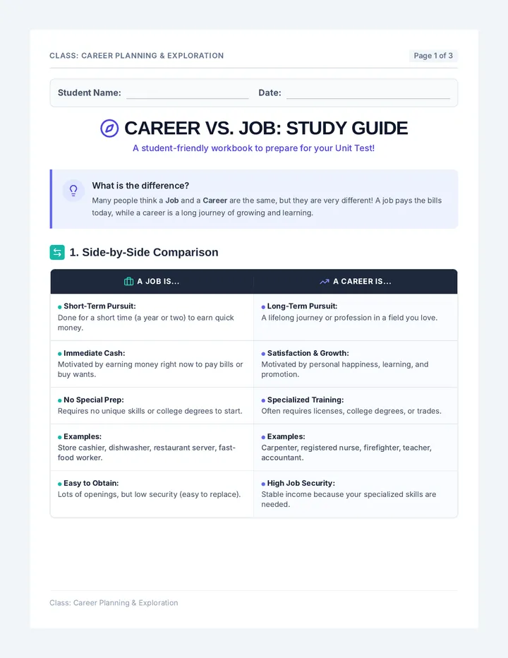Career Crossroads Study Guide