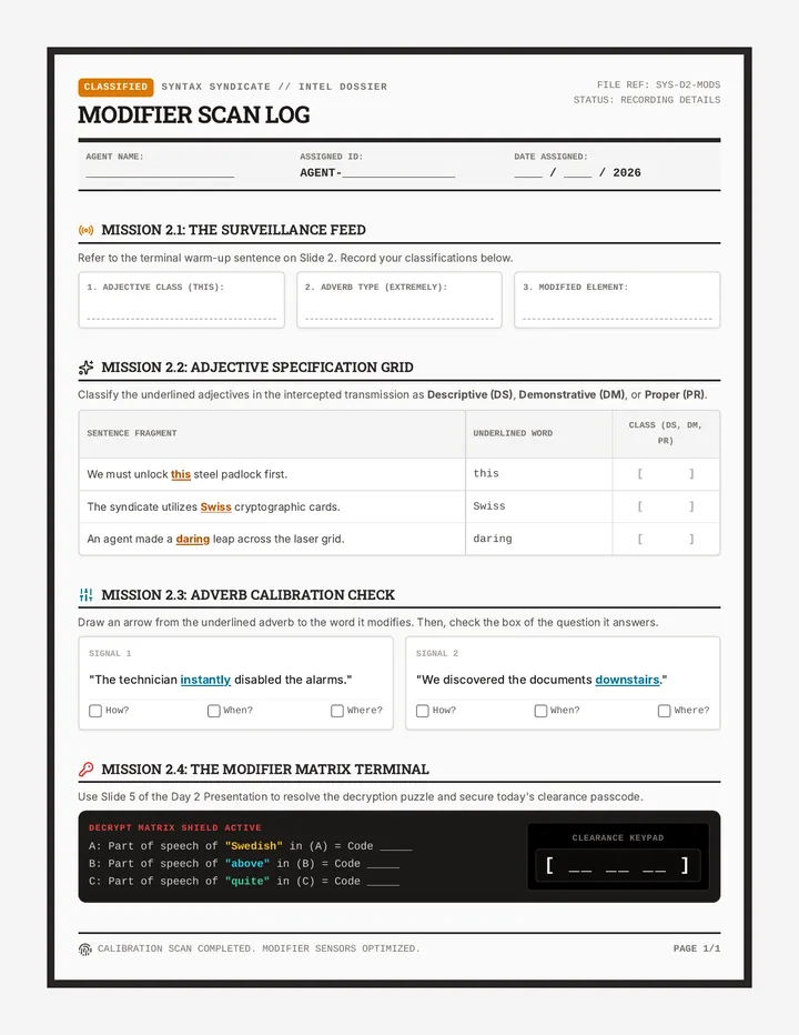 Modifier Mission Dossier Worksheet