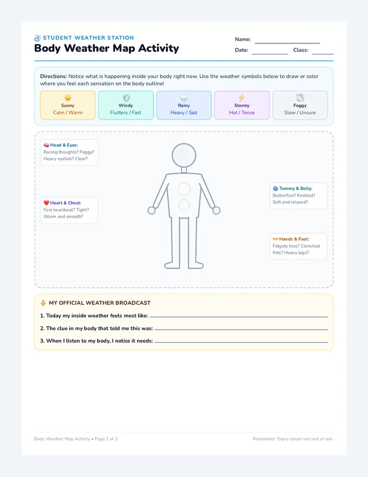 Body Weather Map Activity