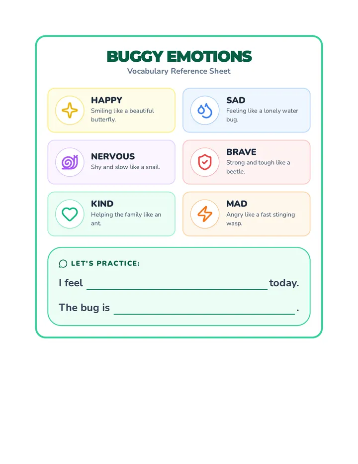 Buggy Emotions Reference Sheet