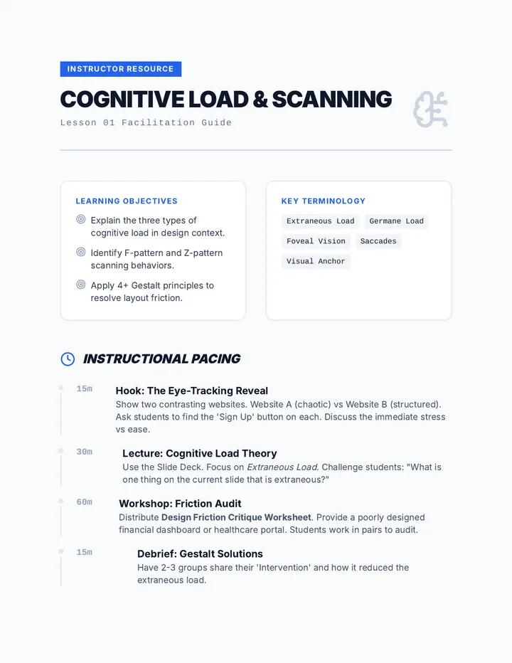 Cognitive Load Teacher Guide