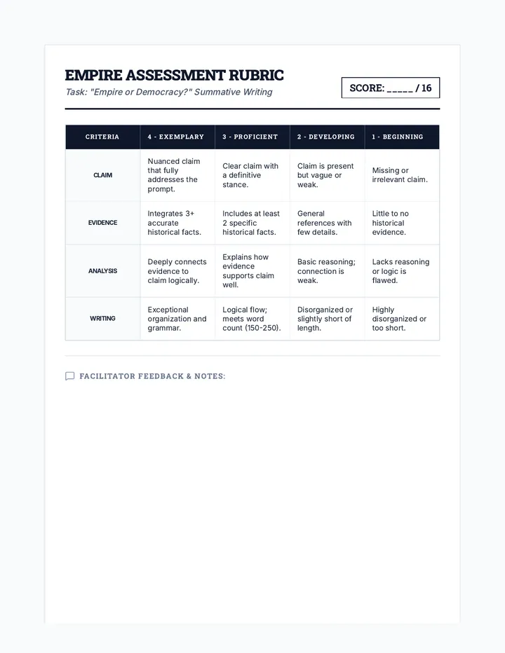 Empire Writing Rubric