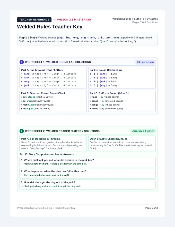 Welded Rules Teacher Answer Key