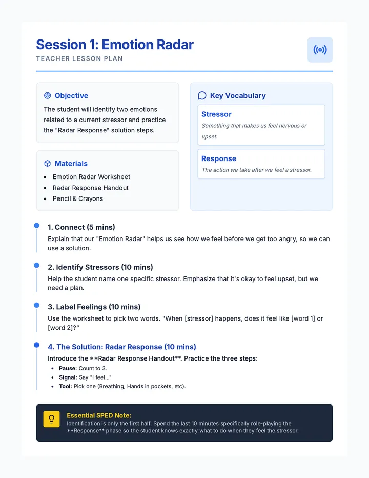 Emotion Radar Activity
