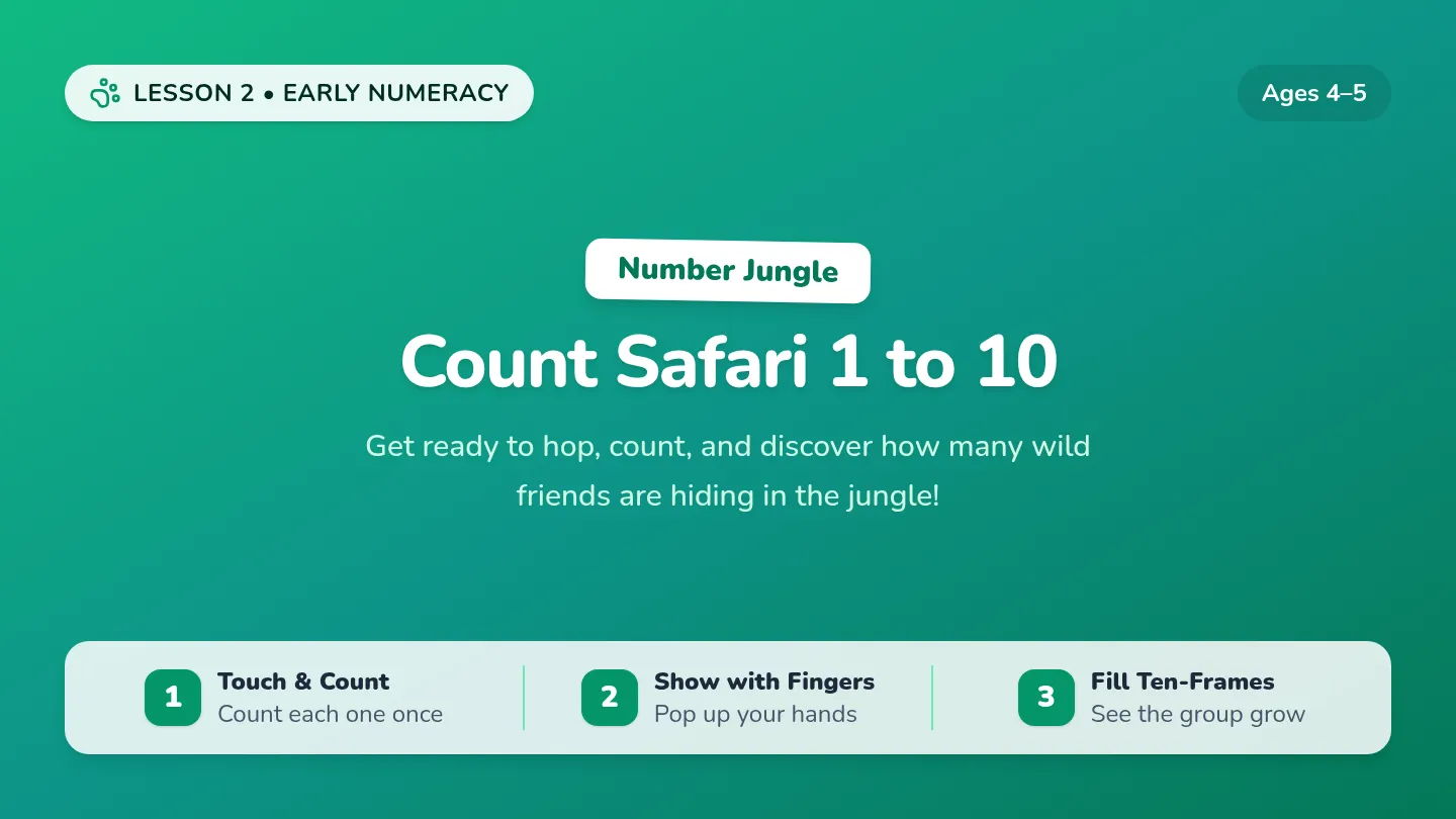 Count Safari Slides
