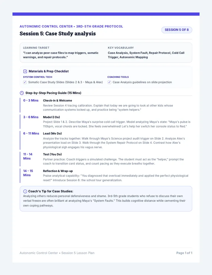 Session 5 Lesson Plan