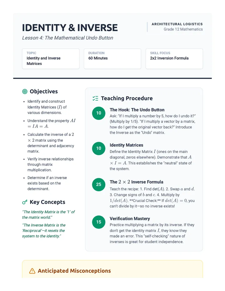 Inverse Insights Teacher Guide