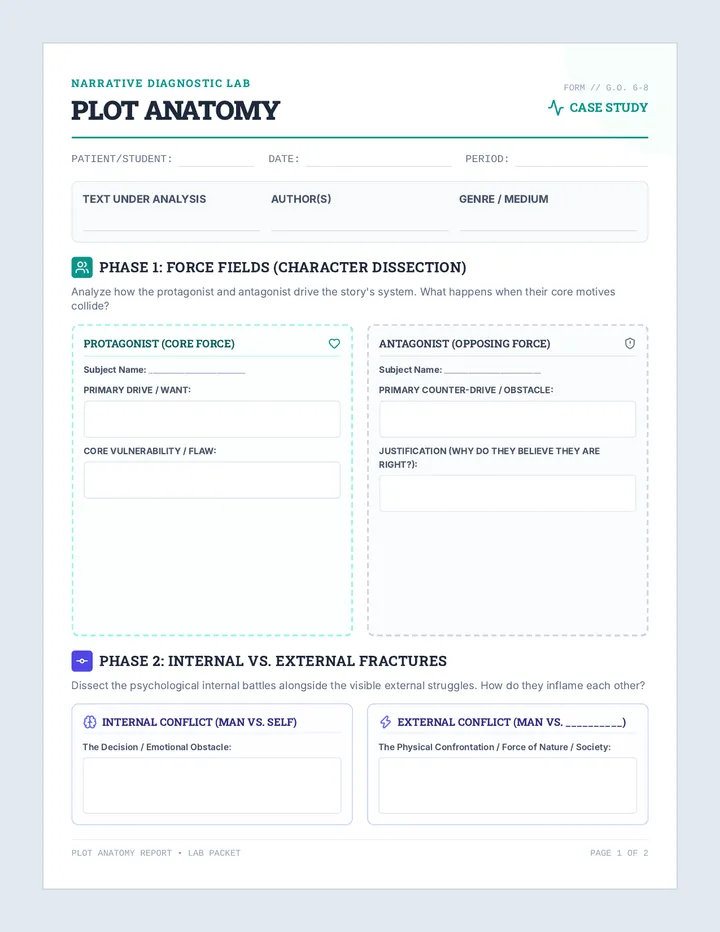 Plot Anatomy Student Journal