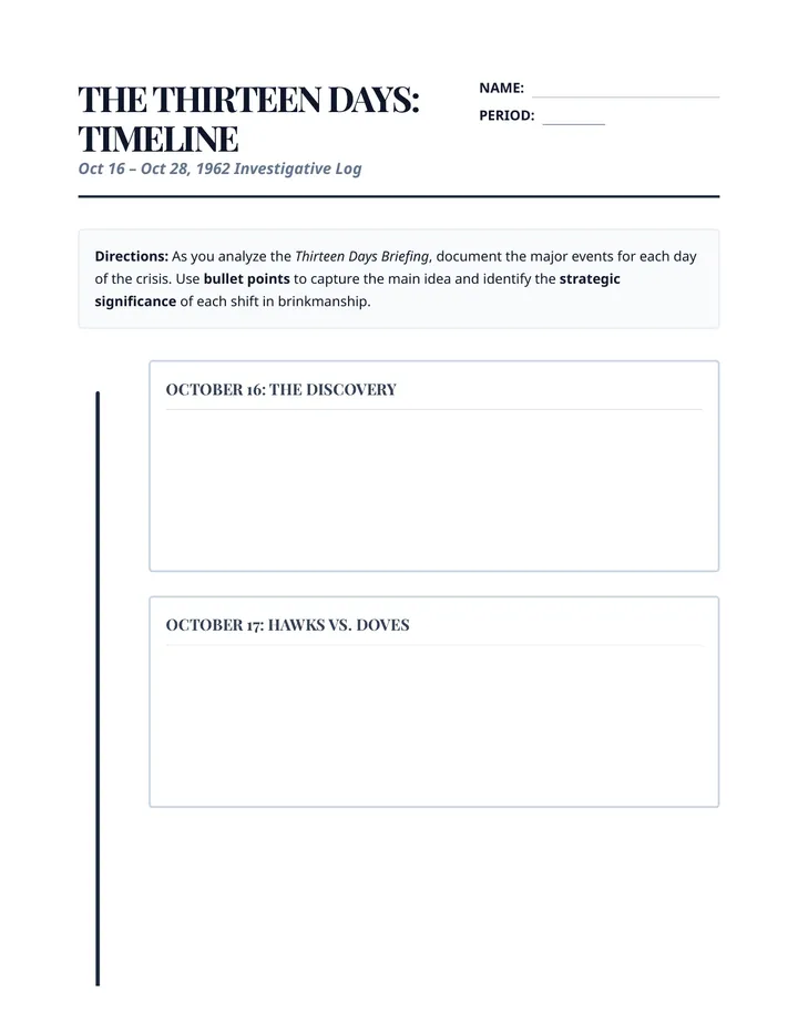 Crisis Timeline Tracker Worksheet