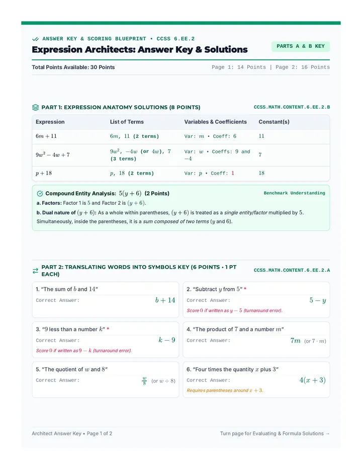 Expression Architects Answer Key