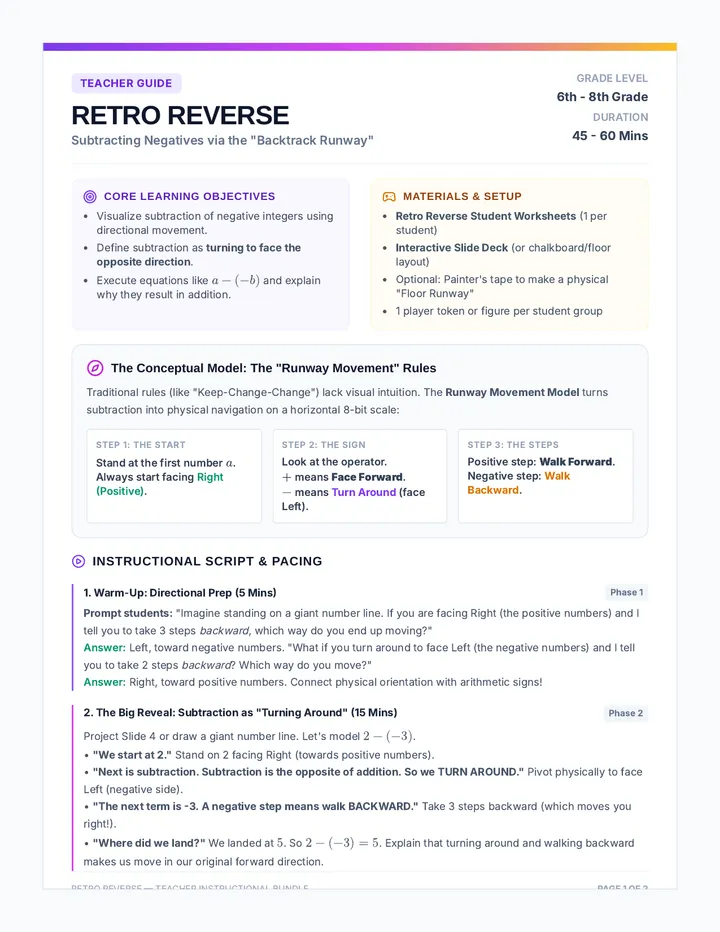 Retro Reverse Teacher Guide