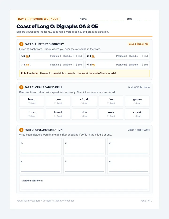 Coast Long O Student Worksheet