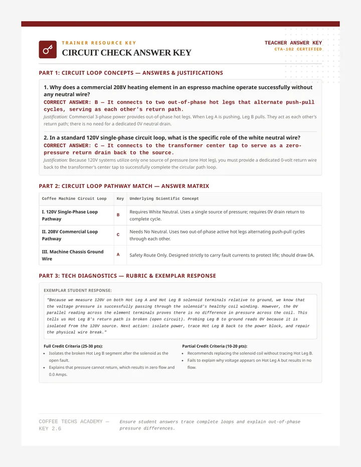 Circuit Check Answer Key