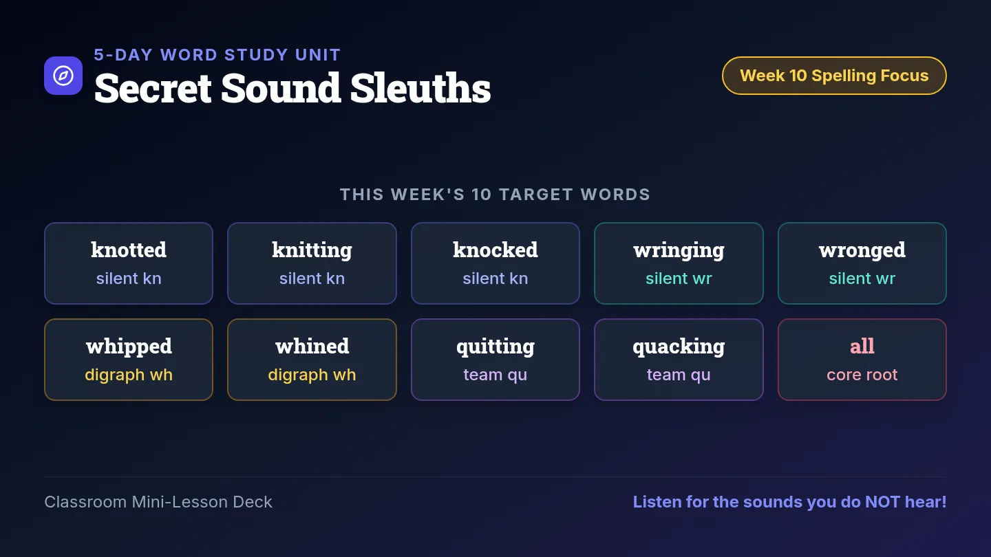 Secret Letter Teaching Slides