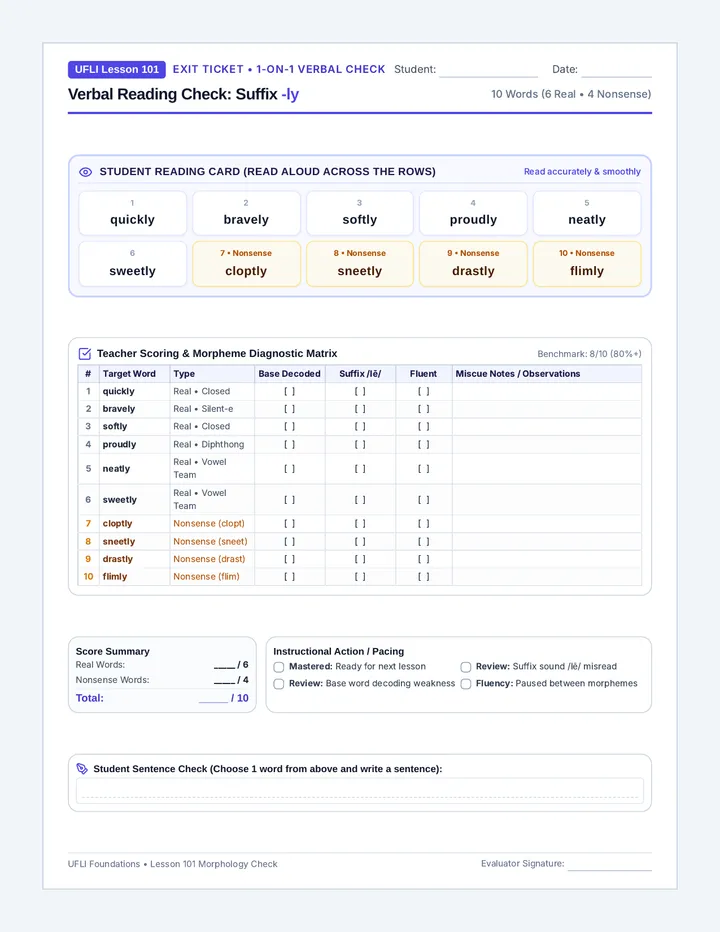 Suffix ly Verbal Exit Ticket