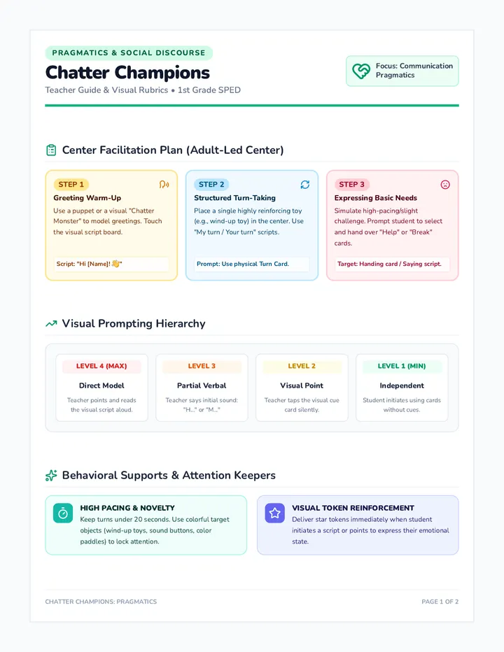 Chatter Champions Teacher Guide
