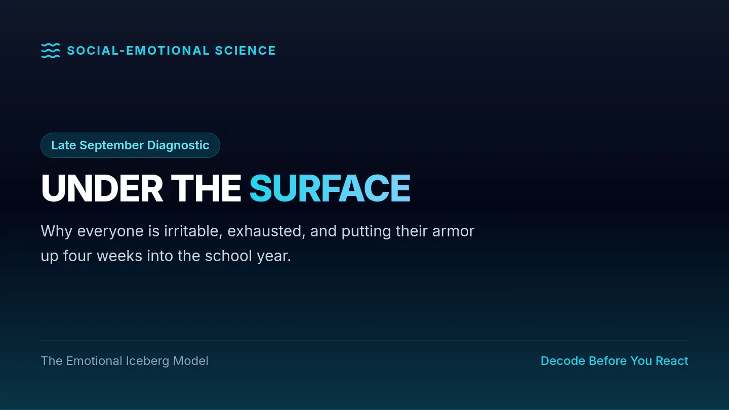 Iceberg Insights Slides