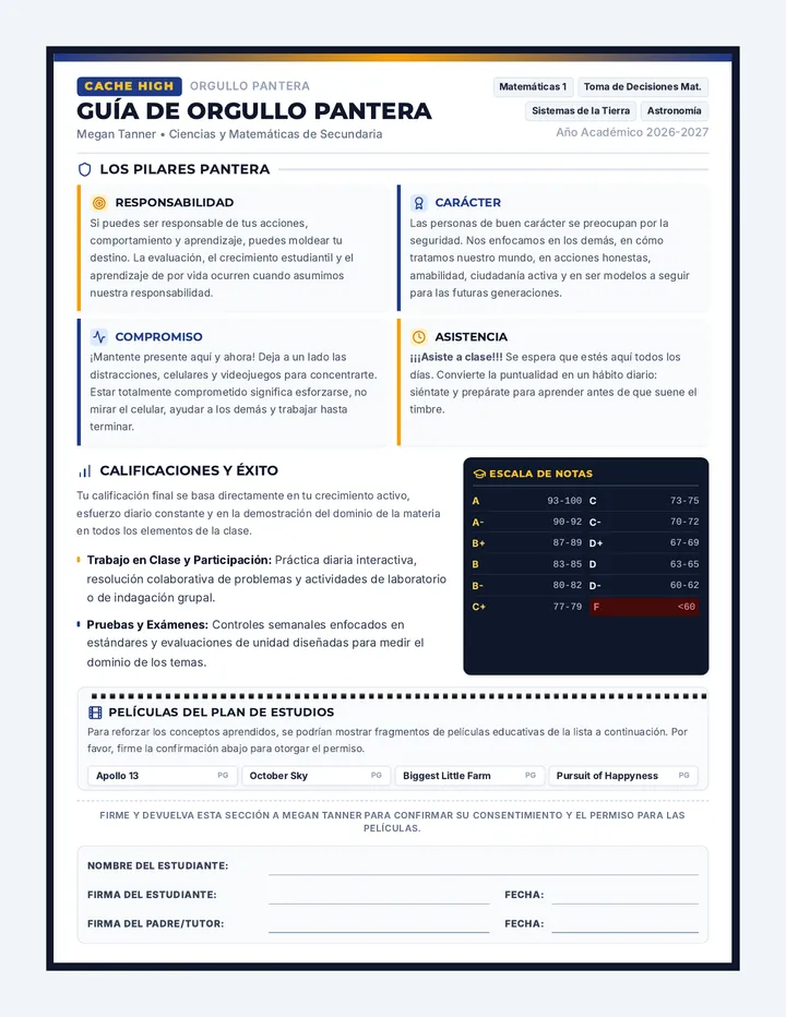 Guia Orgullo Pantera Document