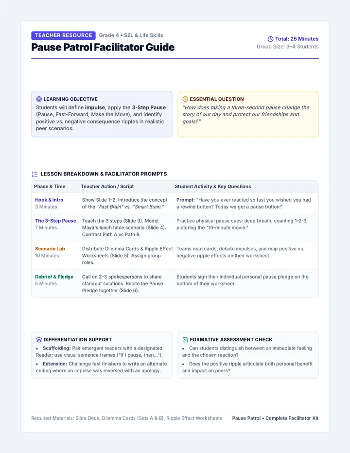 Pause Patrol Facilitator Guide