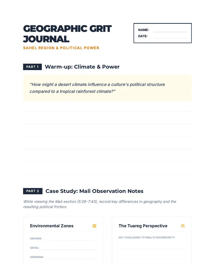 Geographic Grit Journal