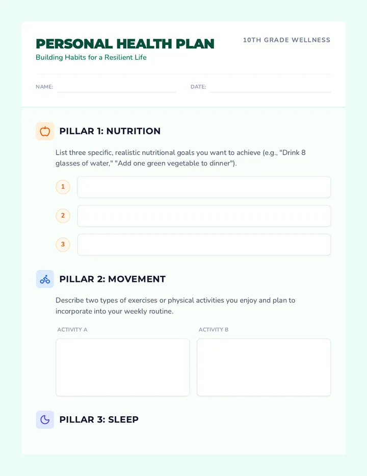 Personal Health Plan Worksheet