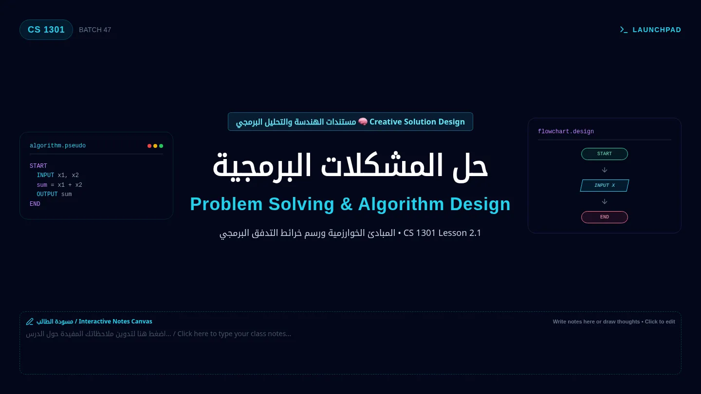 Problem Solving Launchpad Slides