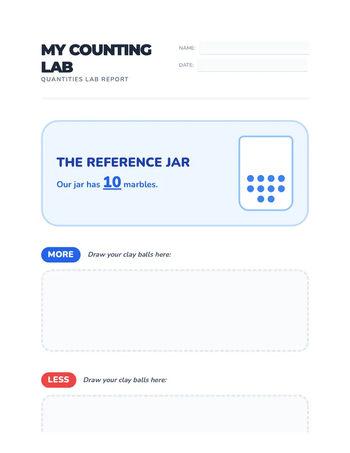 Counting Lab Report Worksheet