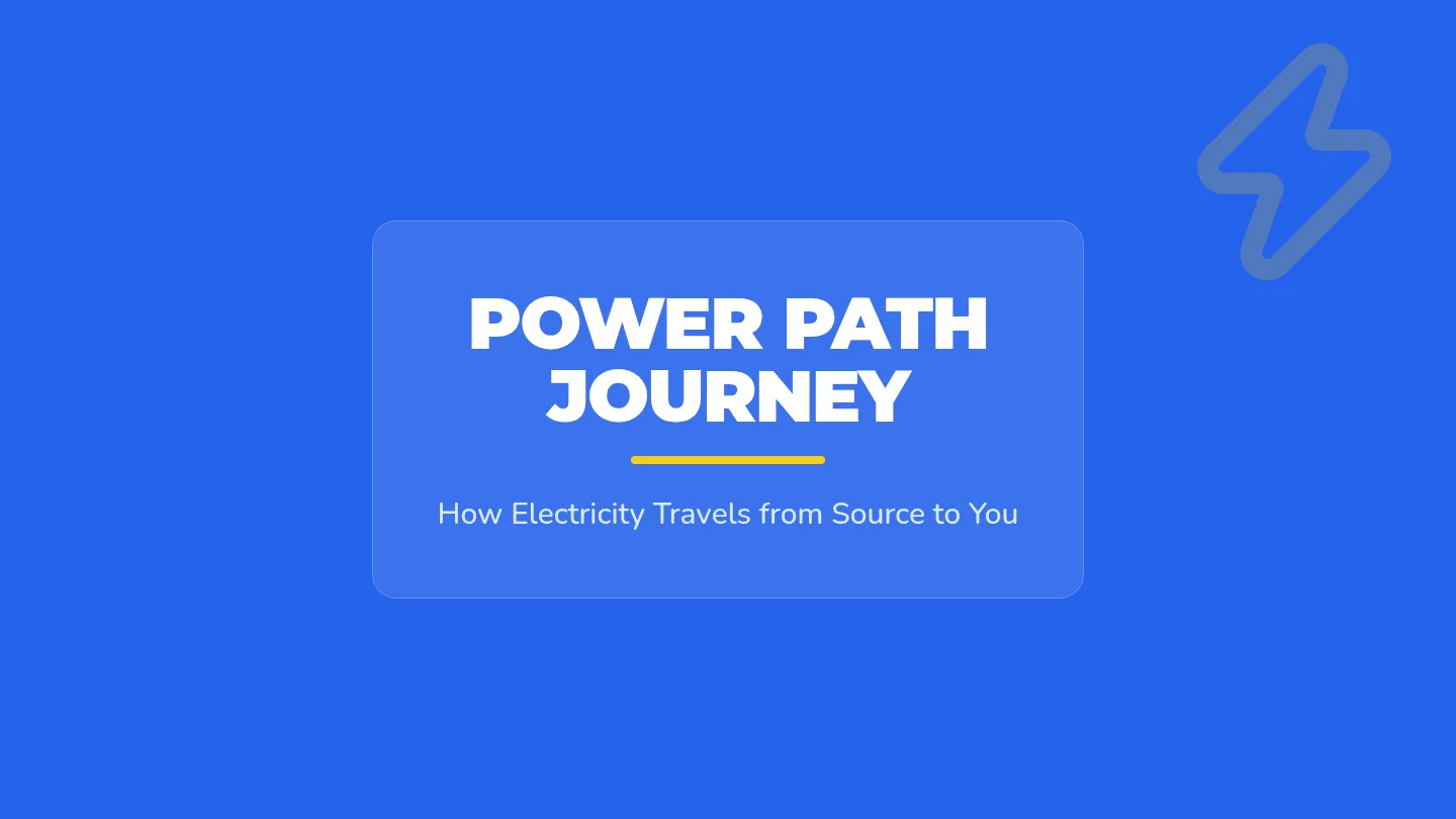 Power Path Slides