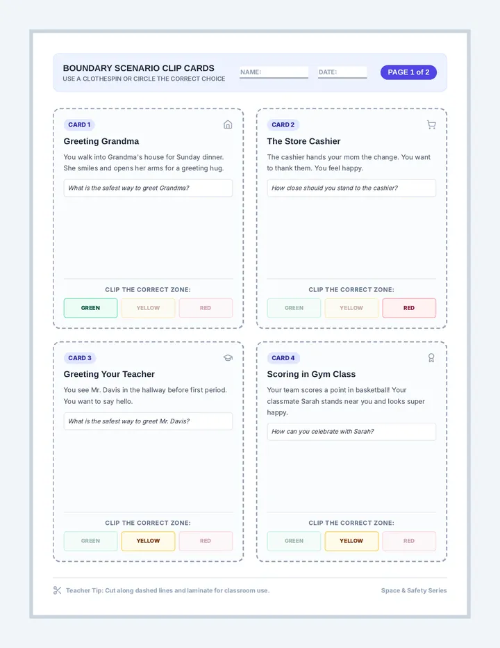 Boundary Scenario Task Cards