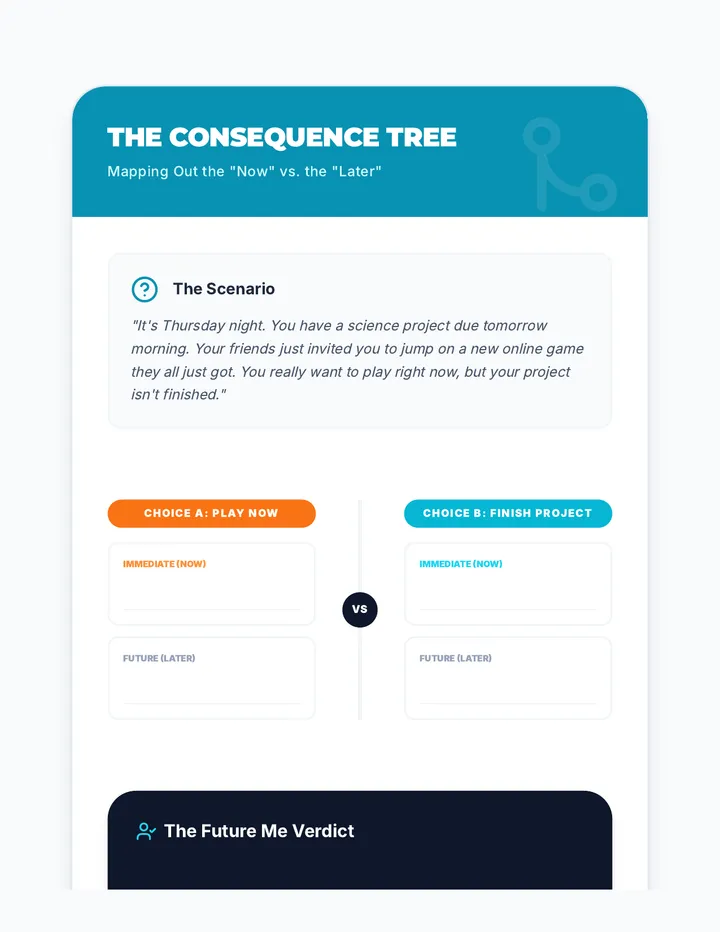 Consequence Tree Worksheet