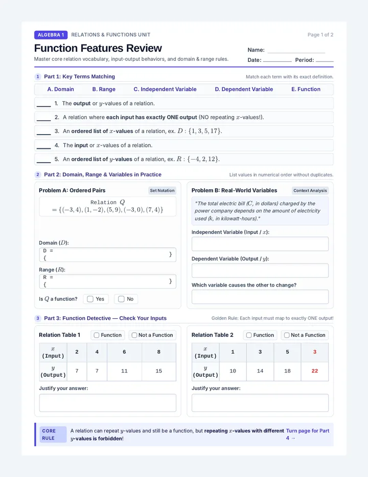 Function Features Review Worksheet