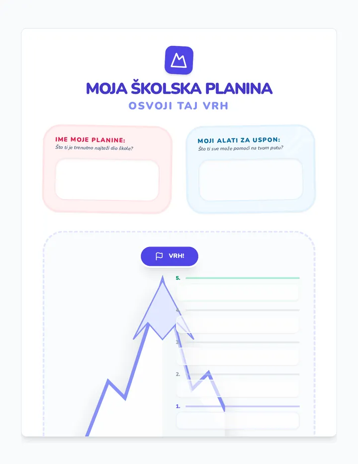 Moja Školska Planina Osvoji Taj Vrh Radni List