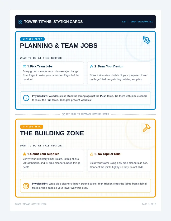 Tower Titans Station Cards