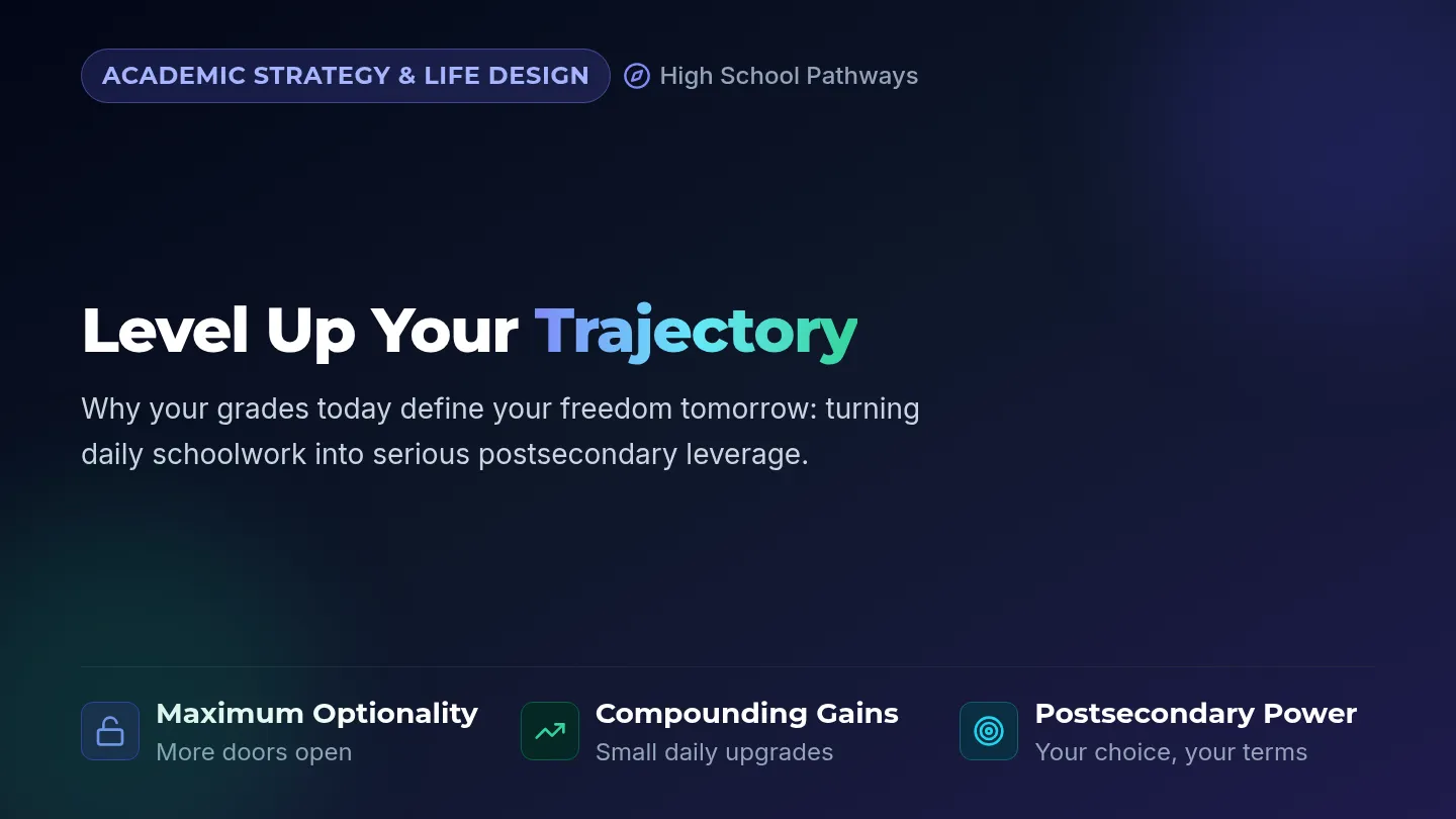 Future Trajectory Slides