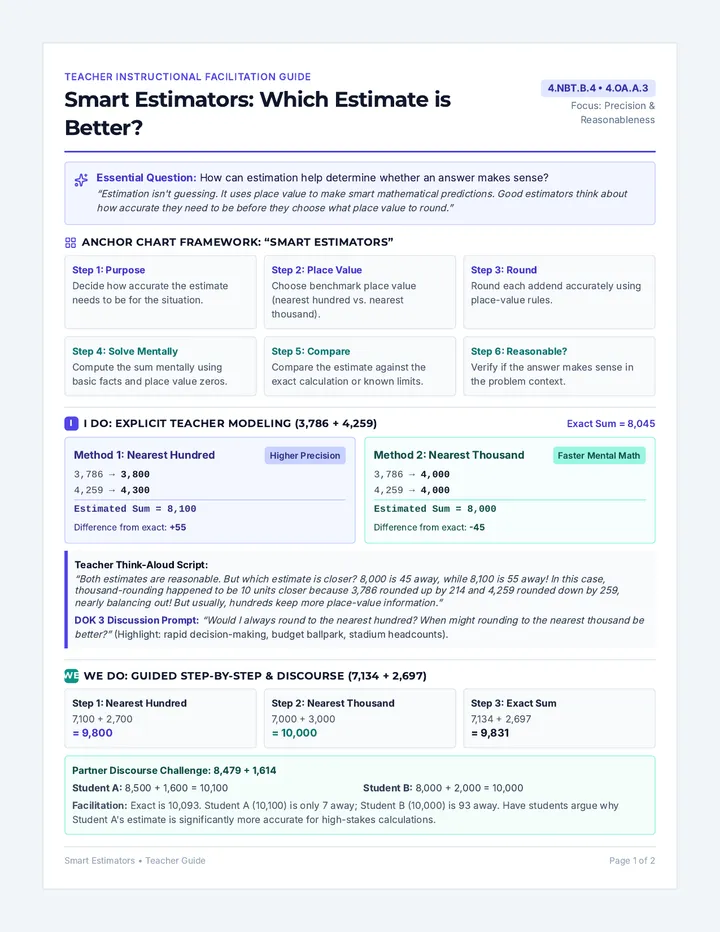 Smart Estimators Teacher Guide