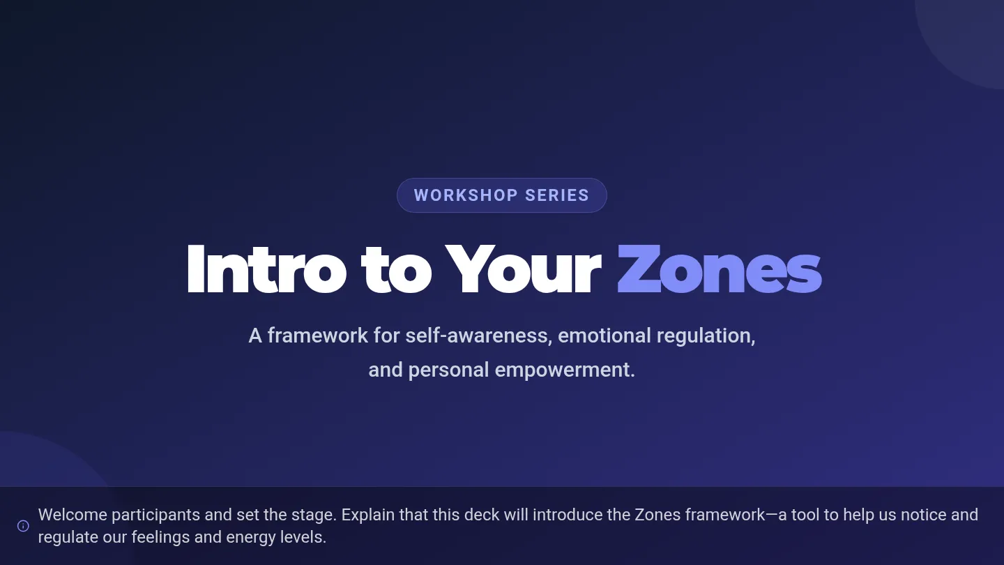 Intro to Your Zones Presentation Slides