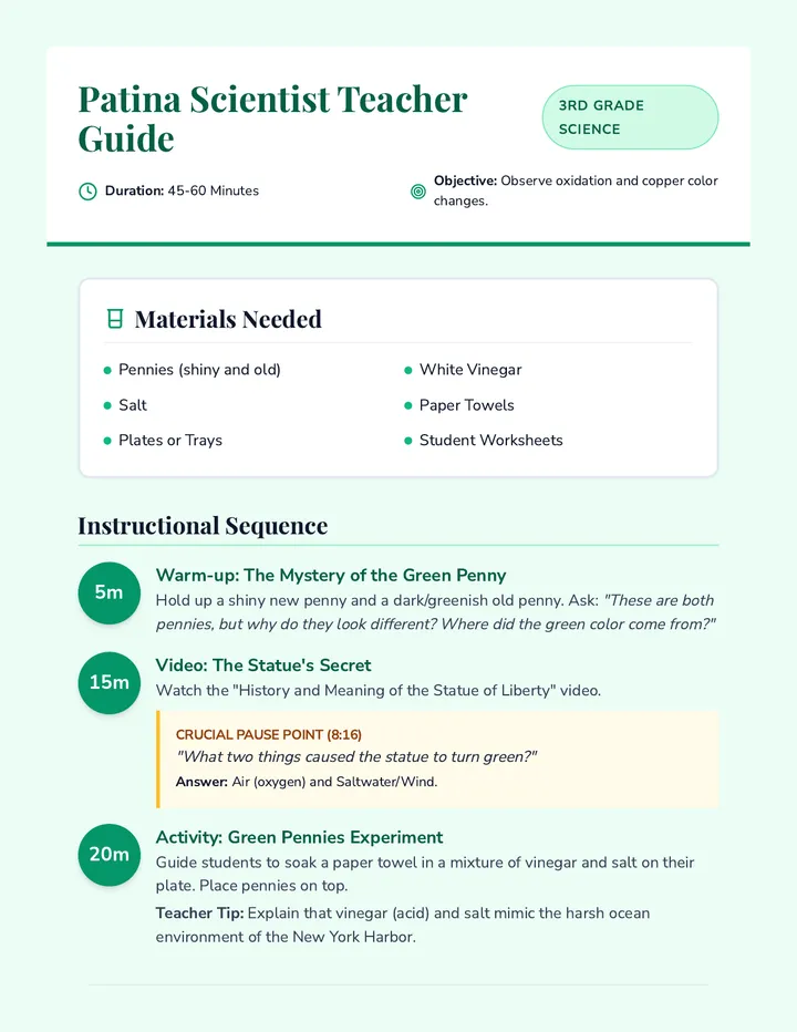 Patina Scientist Teacher Guide