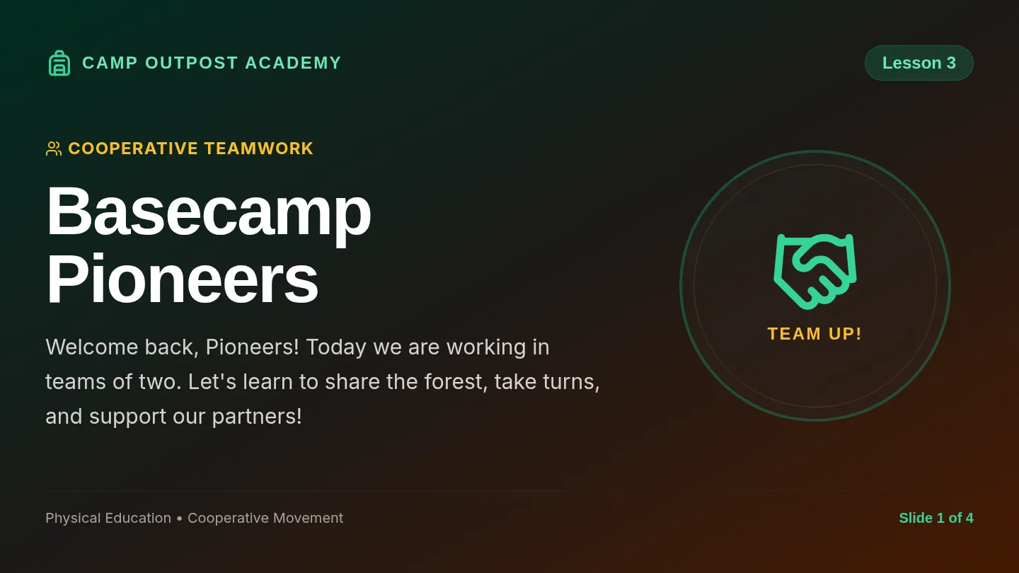Basecamp Pioneers Slides
