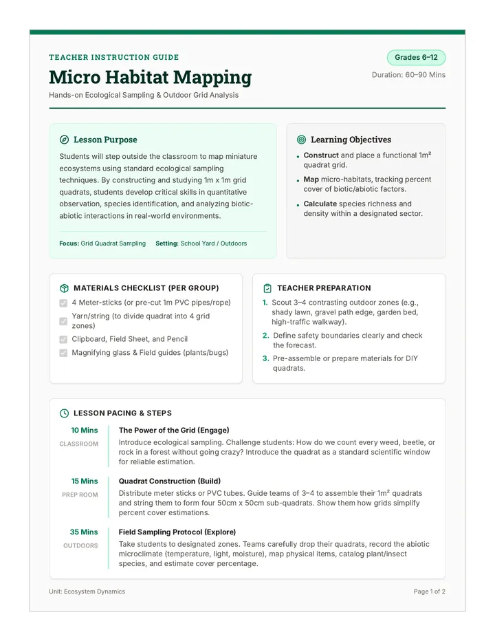 Micro Habitat Teacher Guide