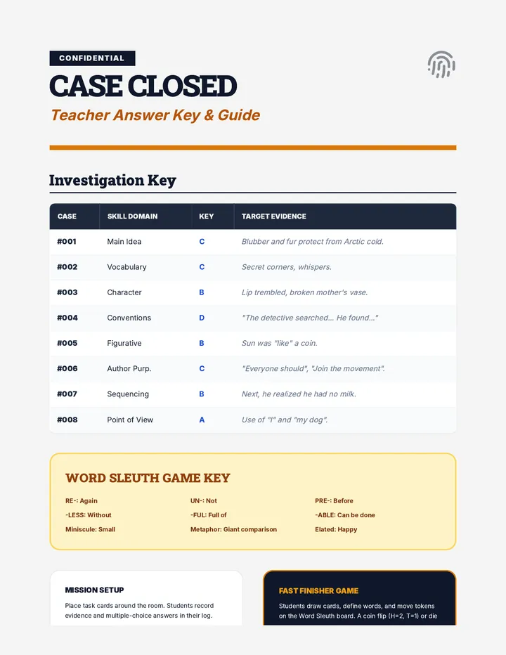Case Closed Teacher Guide