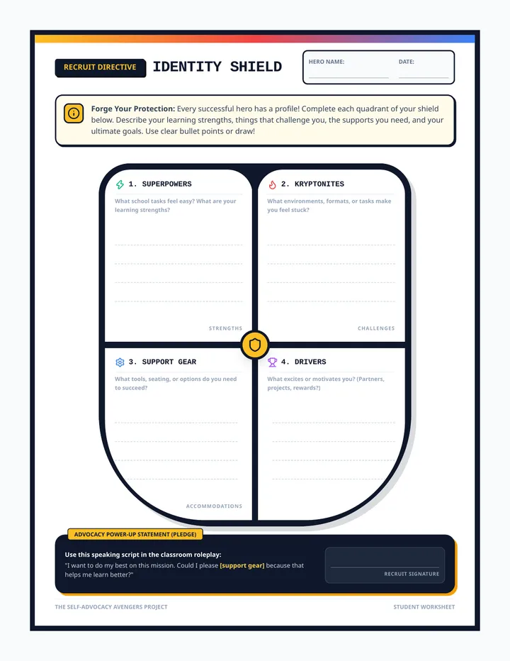 Identity Shield Worksheet