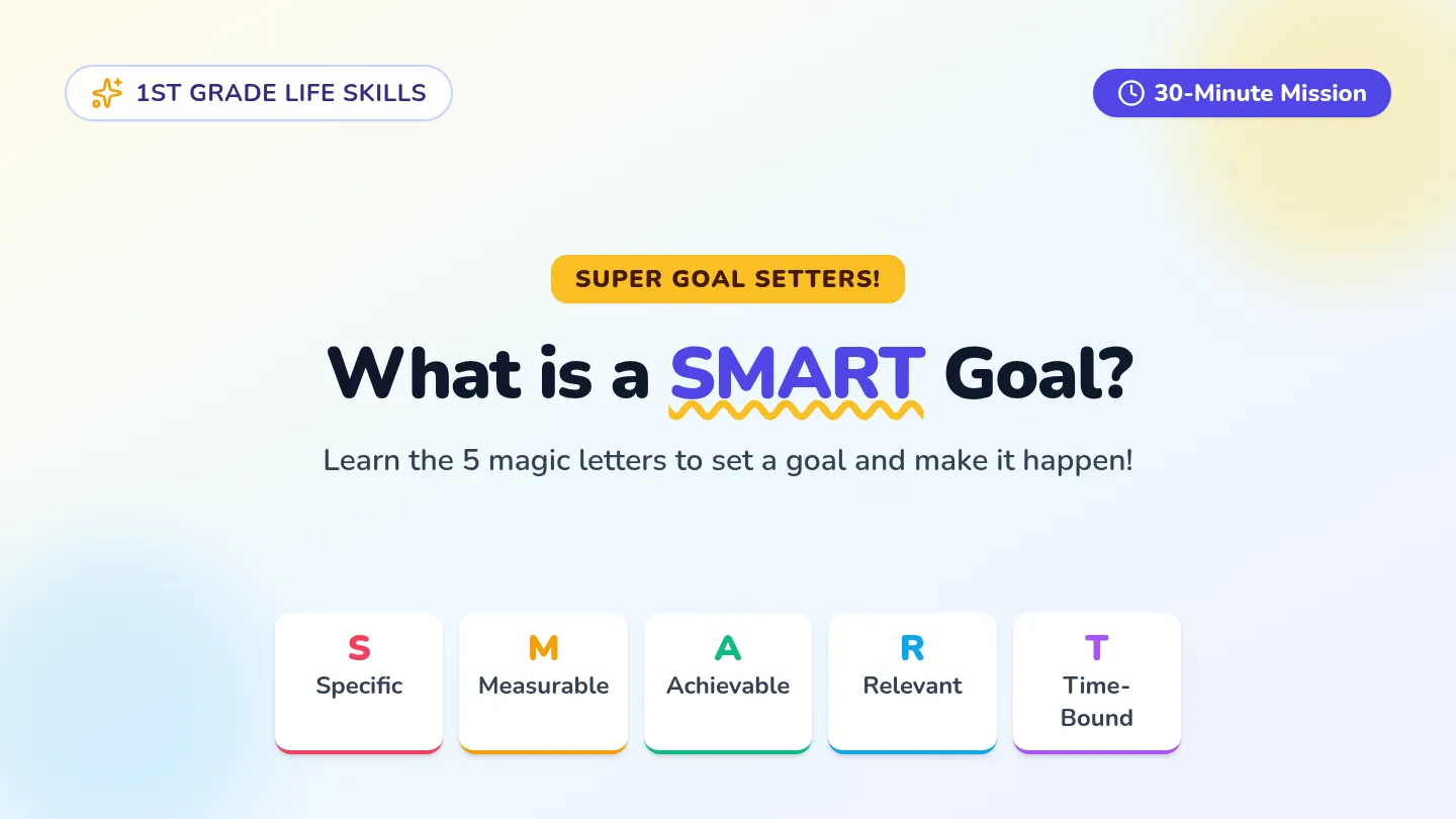 SMART Mini Lesson Slides