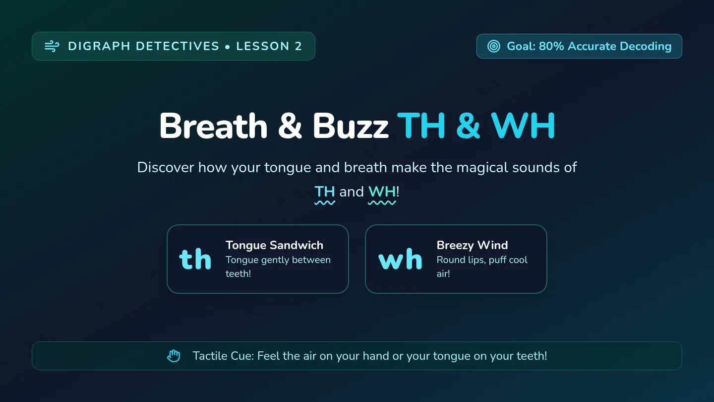 Breath and Buzz Slides