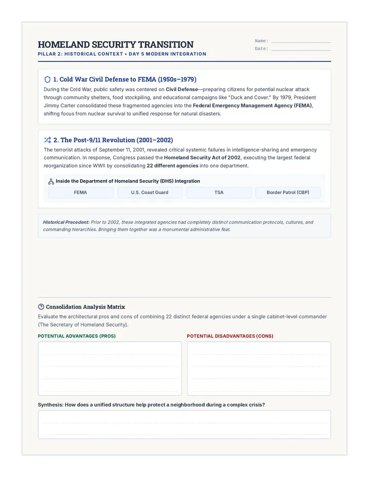 Homeland Security Transition Handout